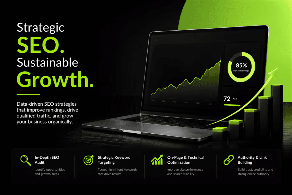 SEO growth strategy showing increasing website traffic and search engine rankings